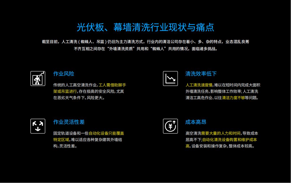 D15R多功能清洗無人機(jī)產(chǎn)品冊新 V3.3_02.jpg
