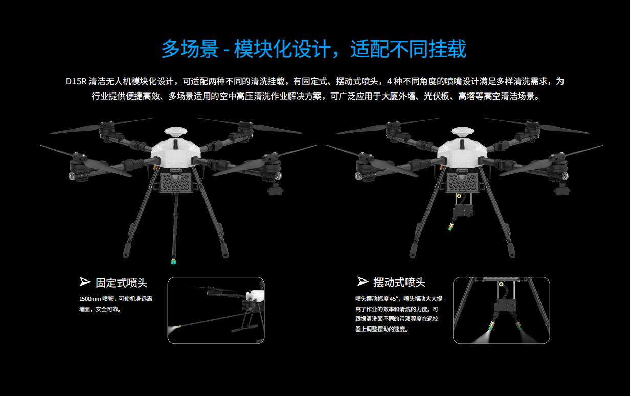 D15R多功能清洗無人機(jī)產(chǎn)品冊新 V3.3_06.jpg