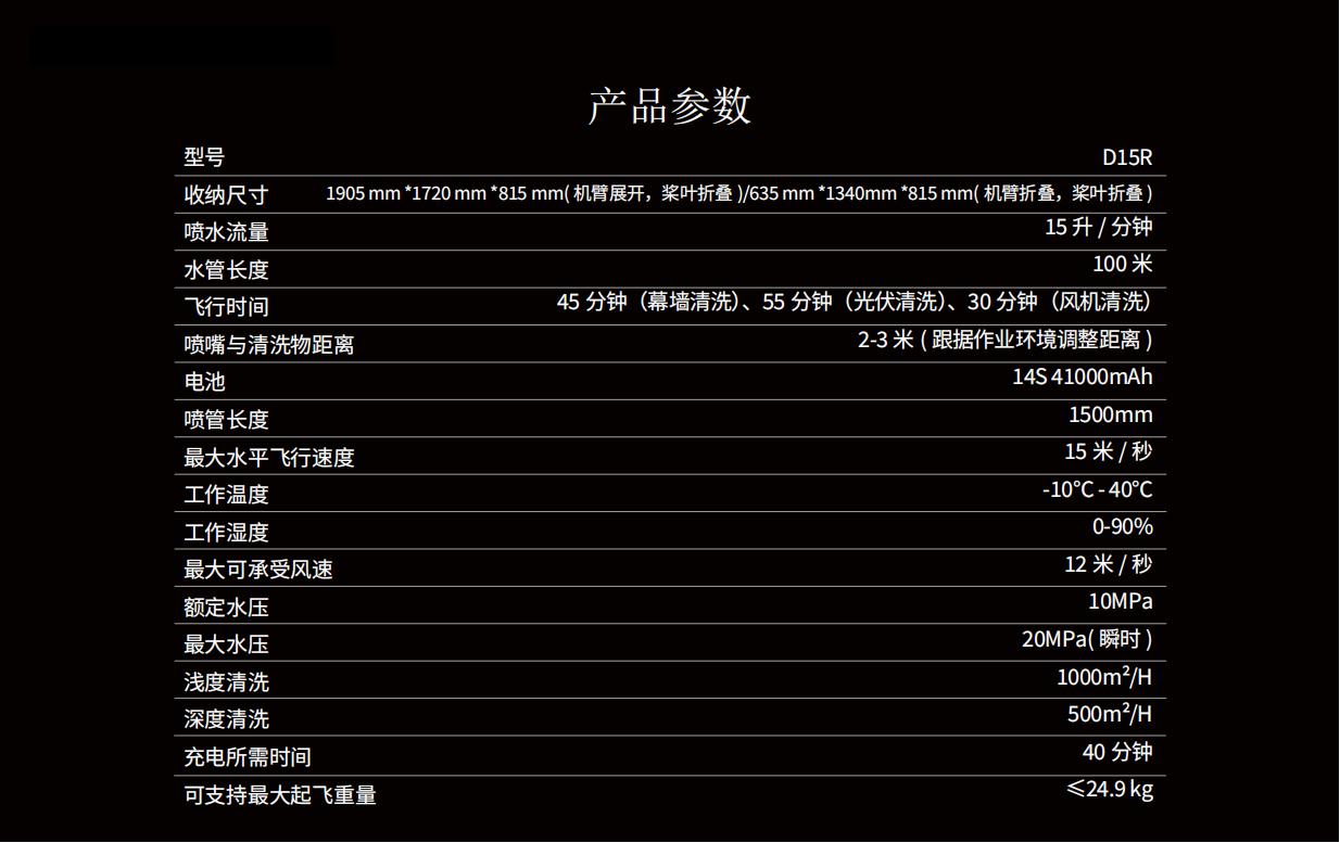 D15R多功能清洗無人機(jī)產(chǎn)品冊新 V3.3_13.jpg