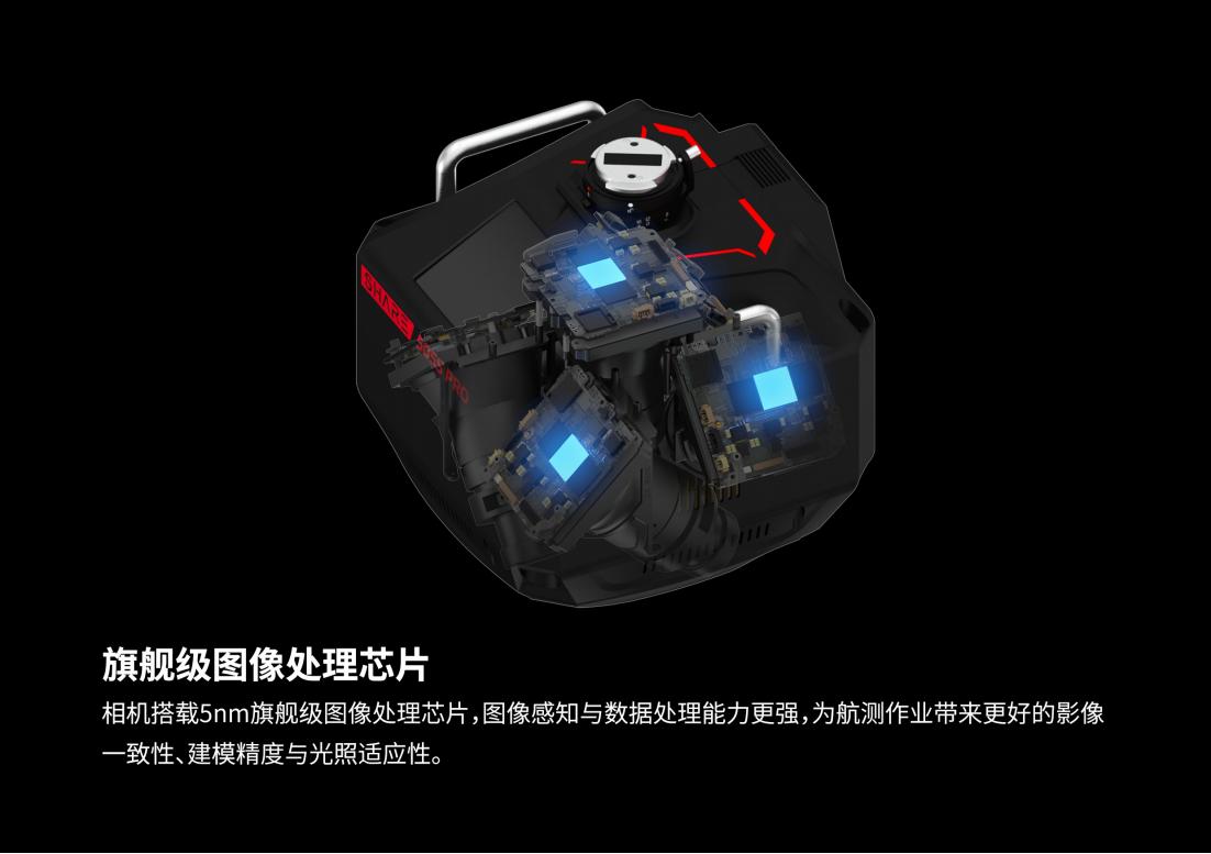 SHARE 5系列手冊-中文版 20250616_07.jpg