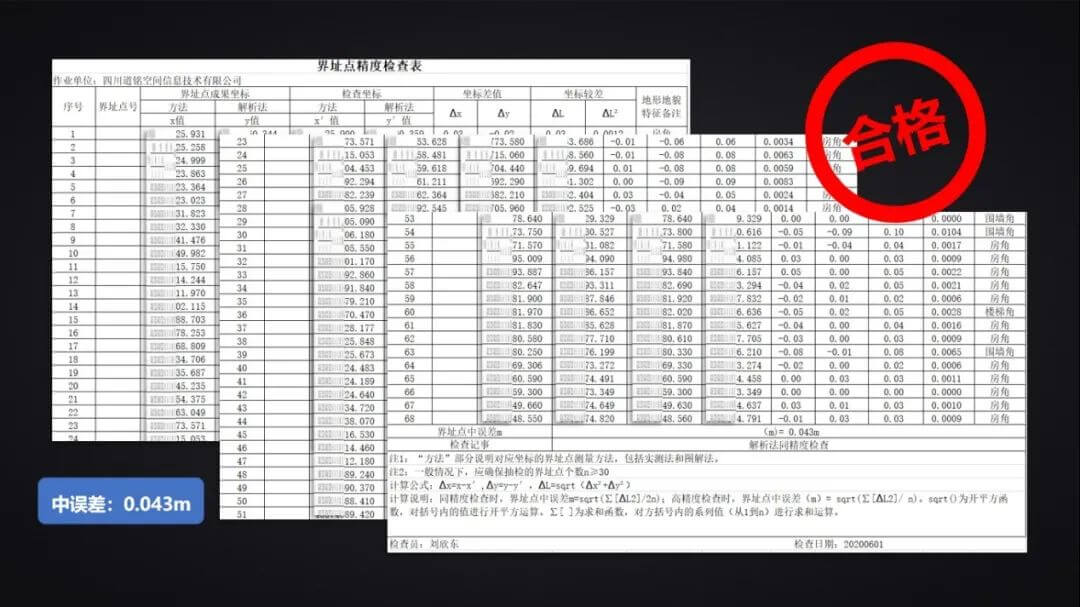 無(wú)人機測量