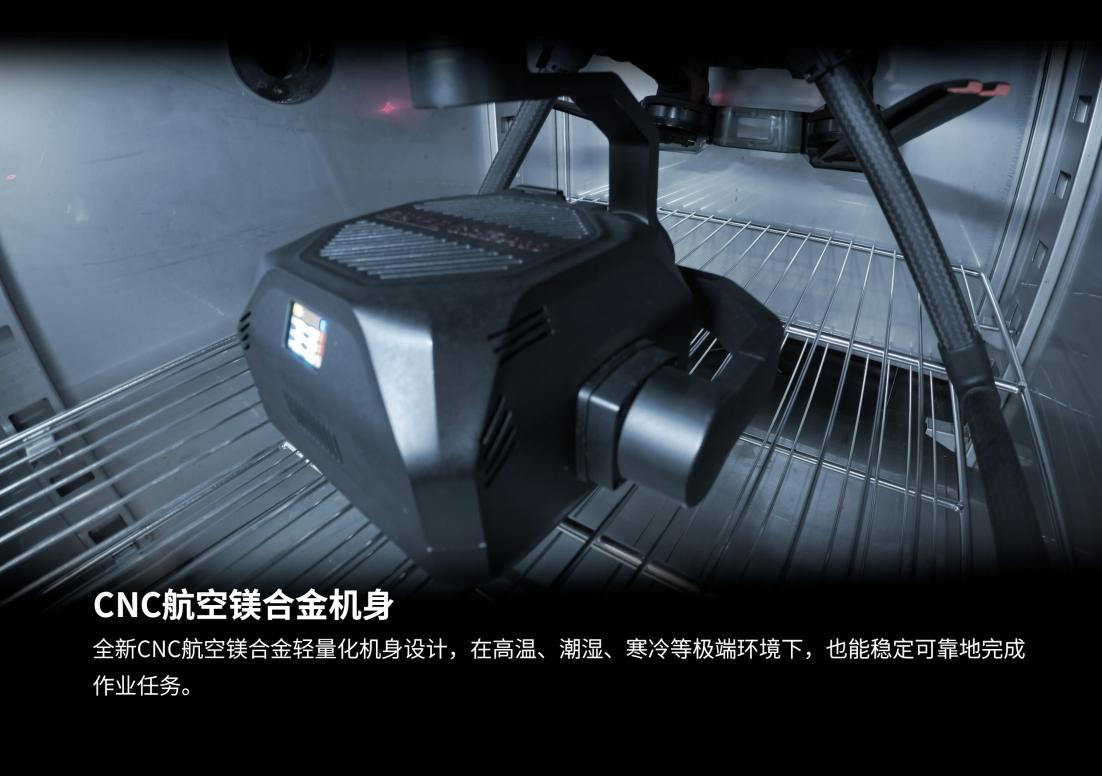 SHARE 5系列手冊-中文版 20250616_11.jpg