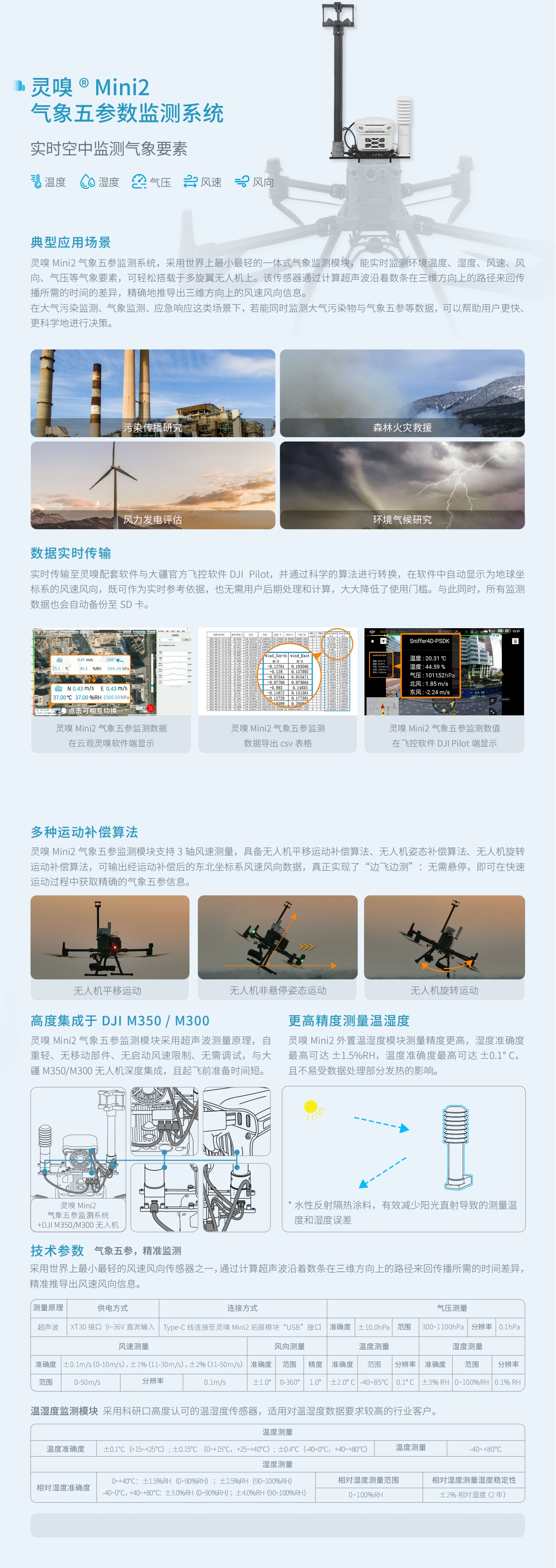 氣象五參數(shù)監(jiān)測-深圳可飛-240718_00.jpg