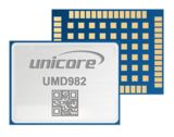 UMD982单北斗高精度定位定向模块